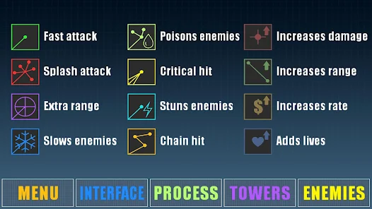 Laser Tower Defense oyun ekranı - kuleler ve düşmanlar